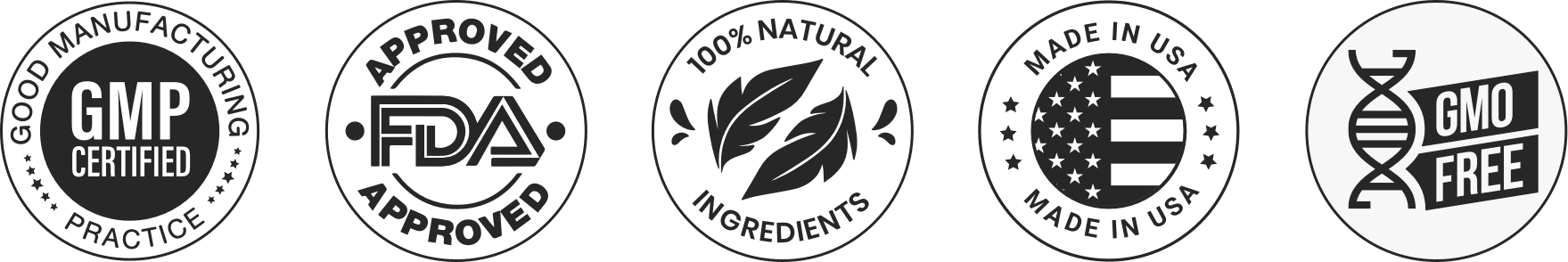glucopril fda approved